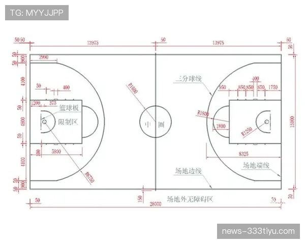 三分线规则解析：有效三分球投篮的判定依据