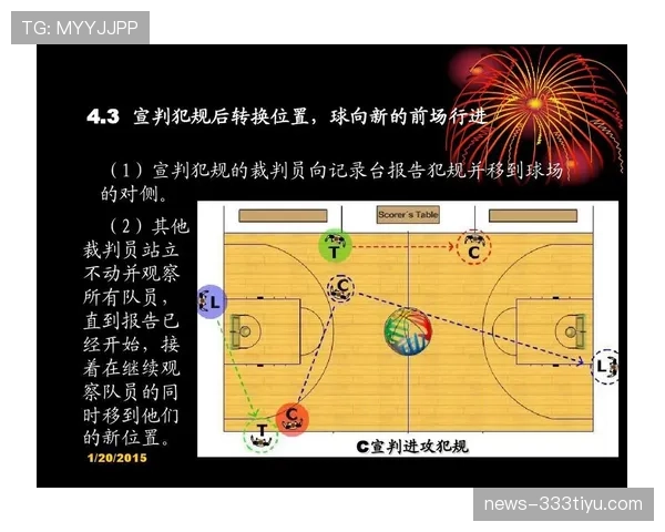 关于篮球争议球的裁判判定标准解析